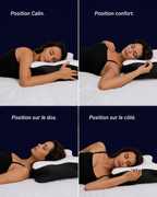 L'oreiller ergonomique 4 zones
