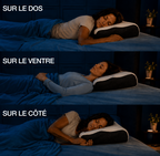L'oreiller ergonomique 4 zones