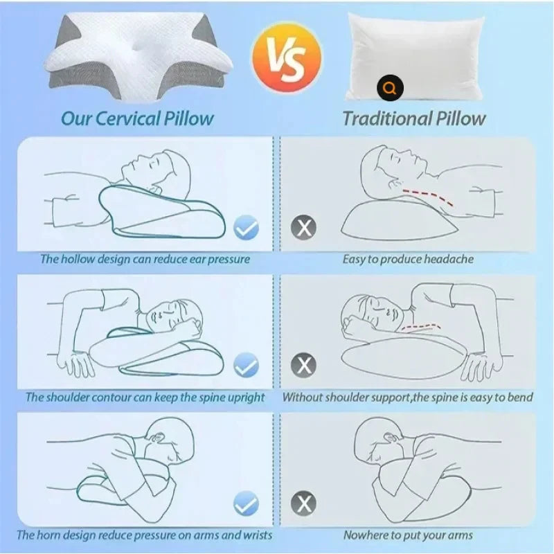 Neck Pain Relief Memory Foam Neck Pillow Ergonomic Orthopedic Cervical Support Breathable for Side Back Stomach Sleepers Bed